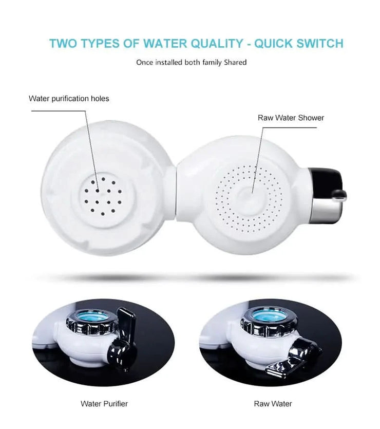 Water Filter Purifier | Advanced Filtration System for Clean, Fresh, and Healthy Drinking Water